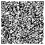 QR code with Clutter Investigations of Kentucky contacts