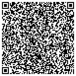 QR code with Process Service Solutions, LLC contacts