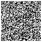 QR code with Secure Solutions LLC contacts