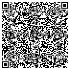QR code with Petromarine Investigations Inc contacts