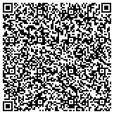 QR code with WASTENOT  WHATNOTS  CONSIGNMENT AND RESALE SHOP contacts