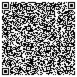 QR code with Nationalities Service Center Of Philadelphia Pa contacts