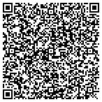 QR code with Porter's Process Svc LLC contacts