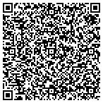 QR code with Spencer Process Service contacts