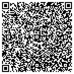 QR code with Spencer Process Service contacts