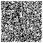 QR code with Aristocrat Process Serving contacts