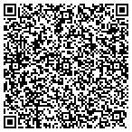 QR code with Process Server St. Louis contacts