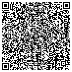 QR code with Southwestern Pa Comm Develop Corp contacts