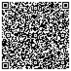 QR code with Sunrise Community Development Corporation Inc contacts