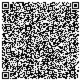 QR code with Share It Again Consignment & Gift Boutique contacts
