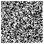 QR code with Southern Maryland Consignment Shop contacts