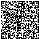 QR code with The Inner City Group contacts