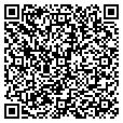 QR code with Uniq Coins contacts