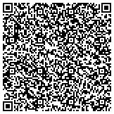 QR code with Greater Faith Deliverance Community Development Corporation contacts