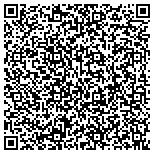QR code with Hands Of Faith Community Development Corporation contacts
