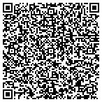 QR code with Network Subpoena Service contacts