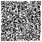 QR code with Gould's Ice Cream Subs & Catering contacts