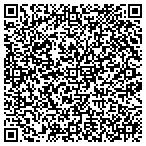 QR code with Junior League Of Florence South Carolina Inc contacts