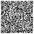 QR code with Monaghan Revitalization Association contacts