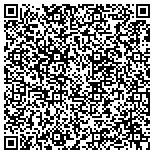 QR code with Perfect Process LLC.  Process Servers contacts