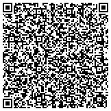QR code with Seventh Day Baptist Community Development Education Foundation contacts