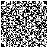 QR code with South Carolina Association Of Community Development Corp contacts