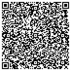 QR code with Unity Unlimited Community Services contacts