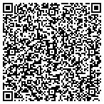 QR code with Sioux Falls Devmnt Foundation contacts