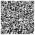 QR code with Home Again Consignment, LLC contacts