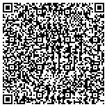 QR code with Thunder Valley Community Development Corporation contacts