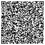 QR code with Jazzy Junk Consignments for the Home contacts
