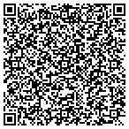 QR code with Kellie's Consignments contacts