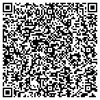 QR code with Plush Consignments contacts