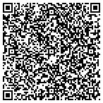 QR code with Savvy Wardrobe & Decor contacts