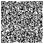QR code with Nothing But Love (Nbl) Foundation Inc contacts