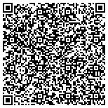 QR code with Southeast Memphis Community Development Corporation contacts