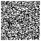 QR code with A+@Serve-LegalProcess.com contacts