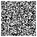 QR code with Mineral Spring Subway contacts