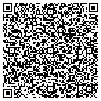 QR code with Commonwealth Process Svc contacts