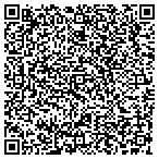 QR code with East Of The Falls Community Dev Corp contacts