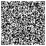 QR code with Private Process Server Hub dba PPS Hub contacts