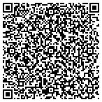 QR code with Everbody's Ministries (People's Min) contacts
