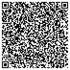 QR code with A.P.S. Process Services contacts
