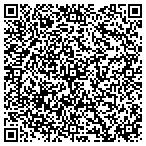 QR code with Dulaney Process Service contacts