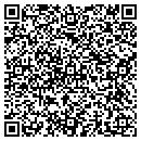 QR code with Mallet Event Center contacts