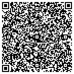 QR code with Professional Process Servers contacts