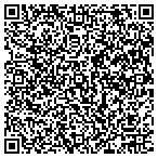 QR code with Upshur County Economic Development Corporation contacts
