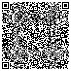 QR code with First Nations Development Institute contacts
