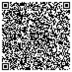 QR code with Franklin Community Development Corporation contacts