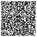 QR code with Farmers Mkt contacts